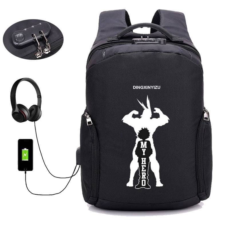 Anime Backpacks Australia