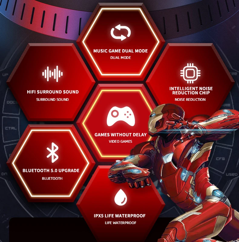 E-sports Wireless Bluetooth E-sports Wireless Bluetooth